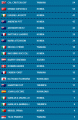gen_standings_03