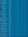 gen_standings_06