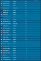 gen_standings_08