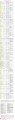 liste_modeles